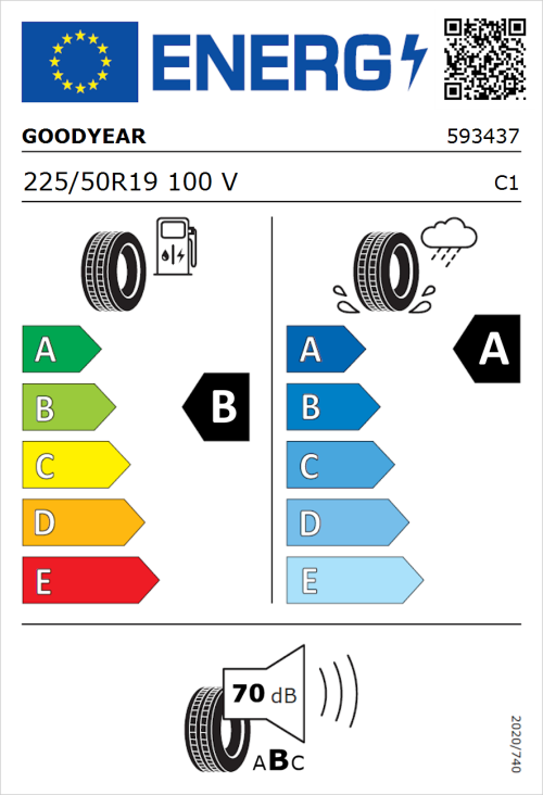 Tyre Label for Goodyear Eagle F1 Asymmetric 2 SUV 225/50R19 100V